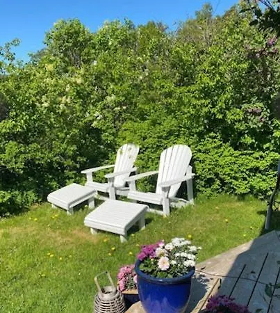 Maritime On Island With Sandefjord